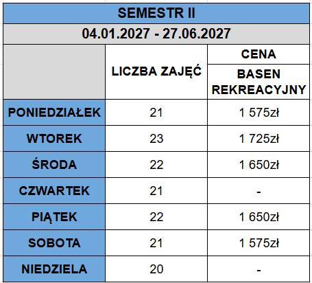 Grupowa nauka pływania harmonogram semestr 2 - basen rekreacyjny