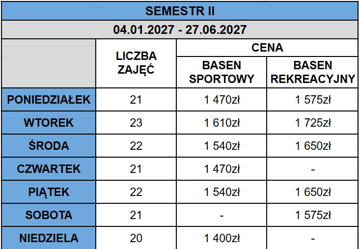 harmonogram nauki pływania semestr 2